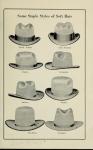 Tipos de sombreros.